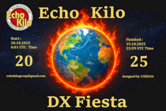 Echo Kilo DX Fiesta 2025